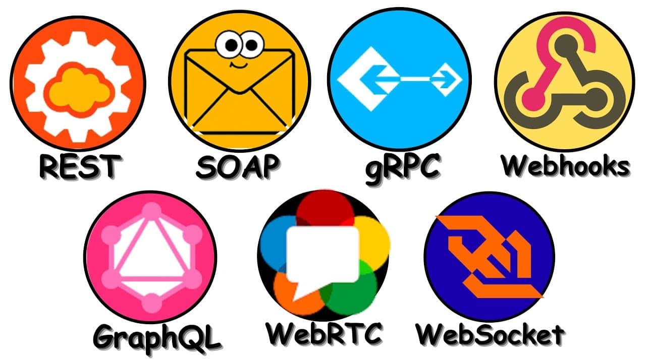 Every Type of API Simply Explained in 9 Minutes!